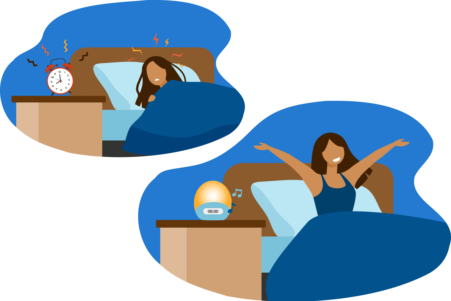 reveil vs reveil lumineux